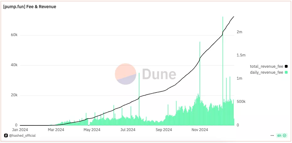 Dune-16.webp