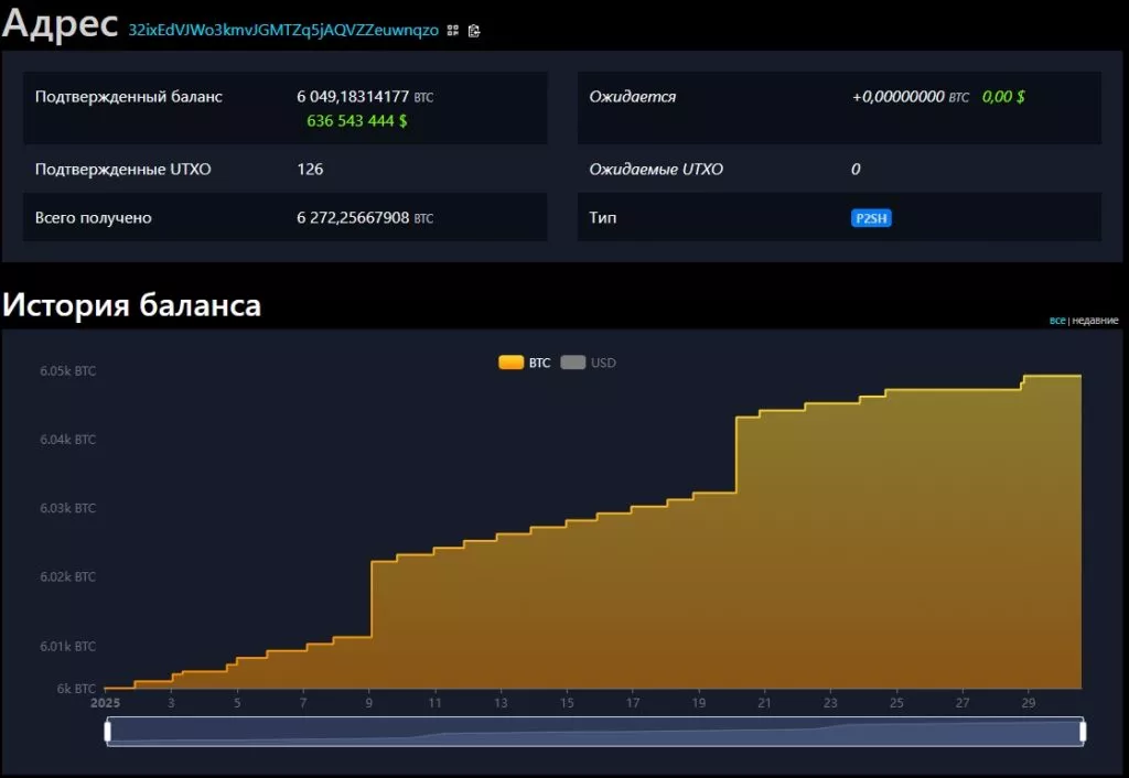 Adres-32ixEdVJWo3kmvJGMTZq5jAQVZZeuwnqzo-Bitcoin-Office-Bitcoin-Explorer-Google-Chrome-1024x706.webp