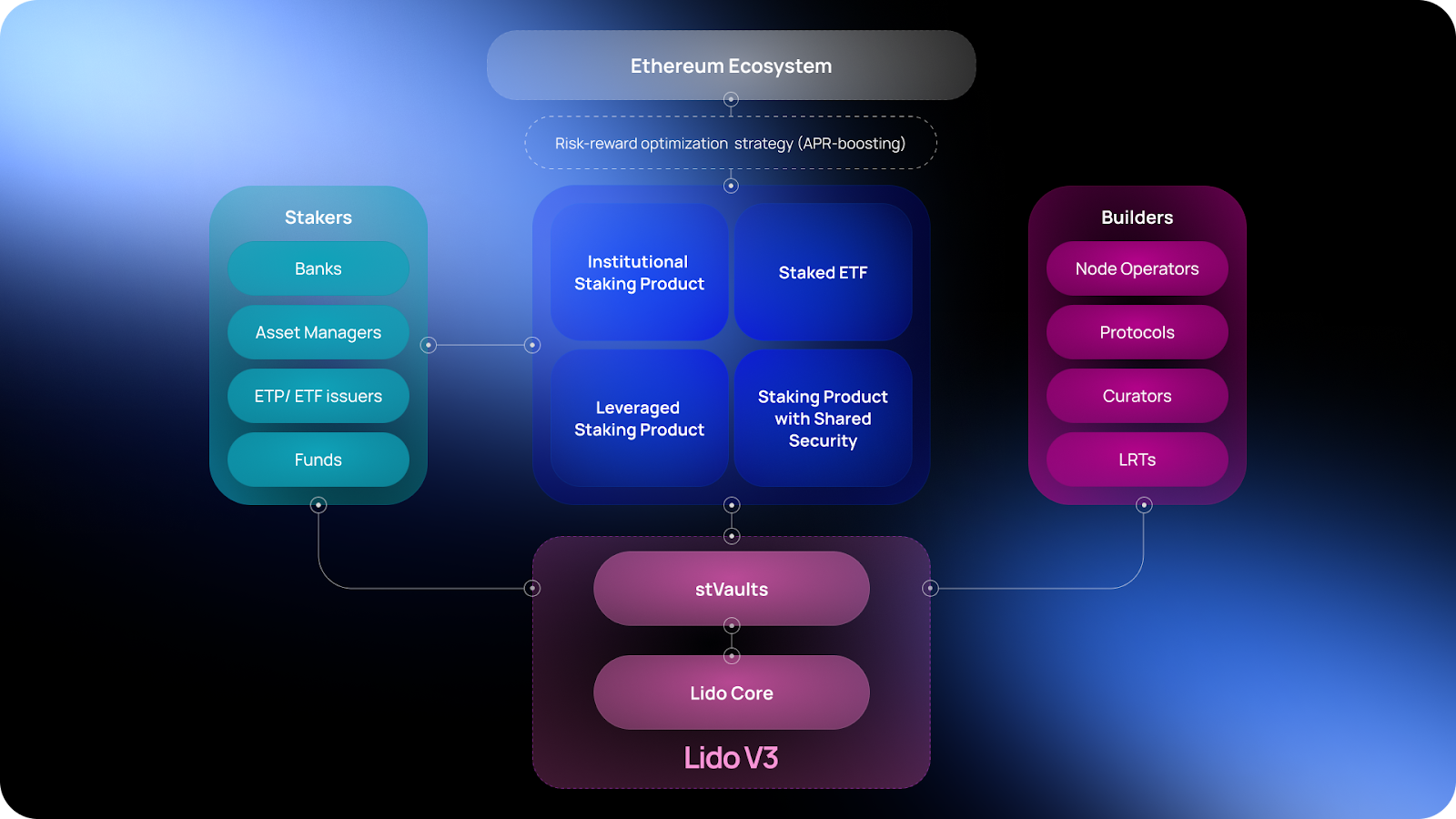 PLhtMLrn18MidwKoEa2EA?key=TUNLcaoIaXuU10GSC3JYHBZ6.png PLhtMLrn18MidwKoEa2EA?key=TUNLcaoIaXuU10GSC3JYHBZ6.png