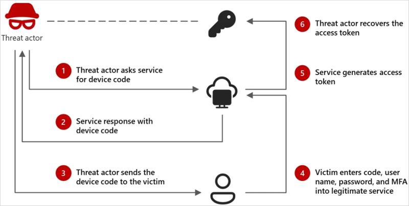jh85uk8sugxmh8tm1t8b1xv13z4imcg5.png jh85uk8sugxmh8tm1t8b1xv13z4imcg5.png