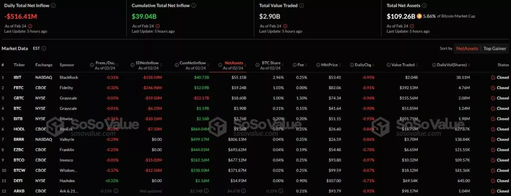 Bitcoin-ETF-Dashboard-1024x394.webp