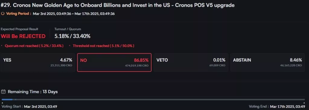 CRONOS-POS-Proposal-29-Mintscan-Google-Chrome-1024x367.webp