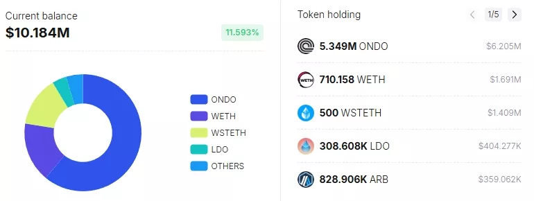 Spot-On-Chain-Wallet-0x6555e1cc97d3cba6eaddebbcd7ca51d75771e0b8-Google-Chrome.webp