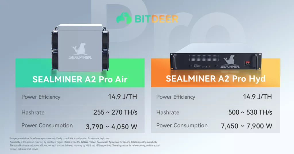 SEALMINER-A2-Pro-Air-1024x535.webp