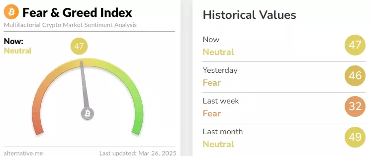 Crypto-Fear-Greed-Index-Bitcoin-Sentiment-Alternative.me-Google-Chrome-3.webp