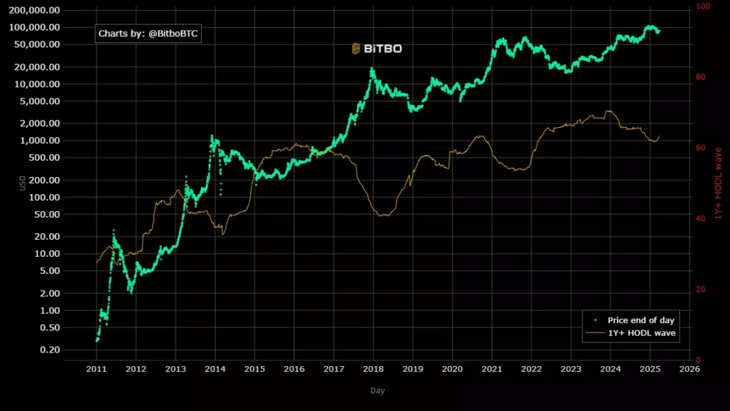 graph-1024x576.webp