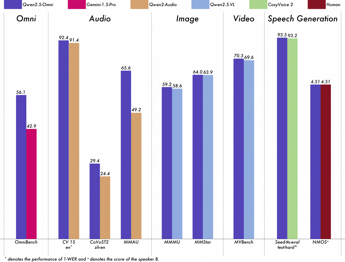 kSk1yi3s-8rAcbebAAeVw?key=s0JUrBzKdQezsMj2t19zEfef.png kSk1yi3s-8rAcbebAAeVw?key=s0JUrBzKdQezsMj2t19zEfef.png