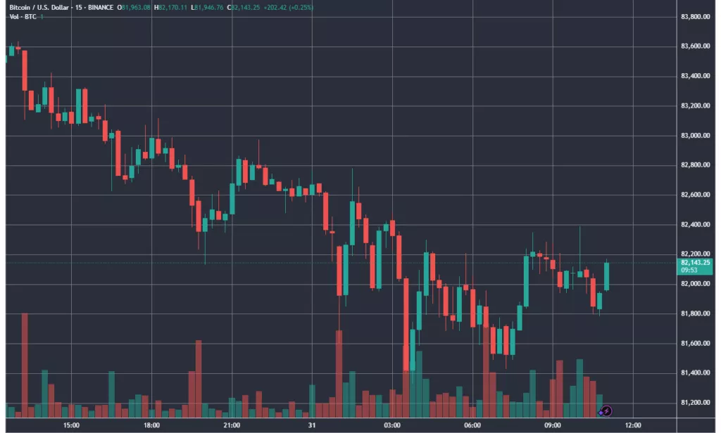 BTCUSD_2025-03-31_11-05-07-1024x616.webp