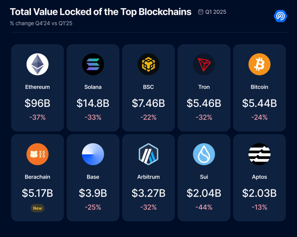 dappradar4-1024x819.png dappradar4-1024x819.png