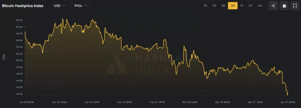 Hashprice-Google-Chrome-5-1024x369.webp