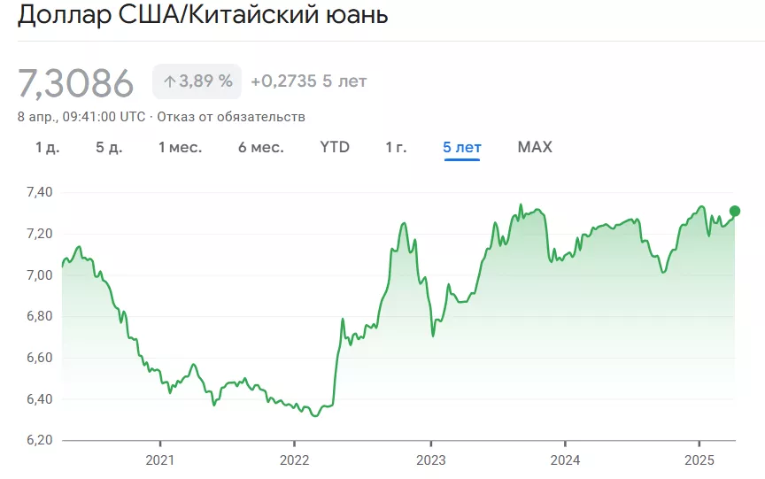 Snimok-ekrana-2025-04-08-124212.webp