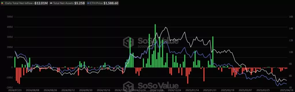 SoSoValue-Advanced-AI-Powered-Crypto-Investment-Research-Platform-1024x321.webp