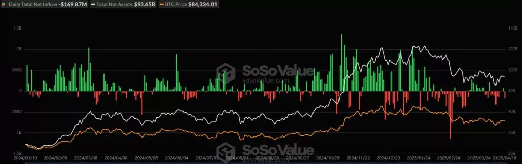 SoSoValue-Advanced-AI-Powered-Crypto-Investment-Research-Platform-Google-Chrome-7-1024x322.webp