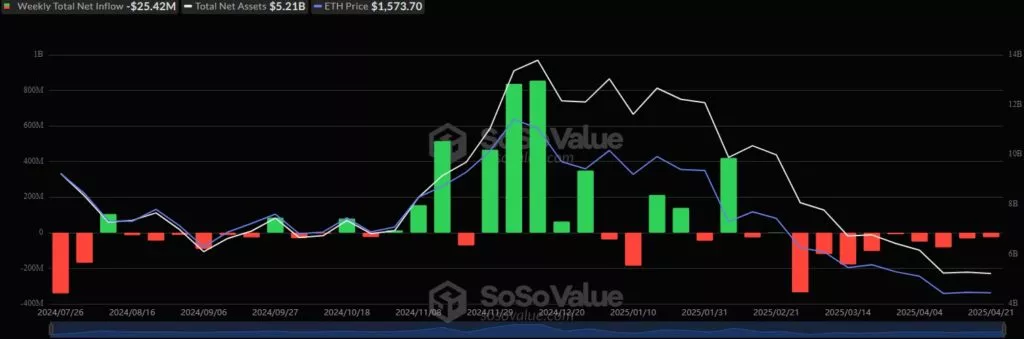SoSoValue-Advanced-AI-Powered-Crypto-Investment-Research-Platform-1-1024x339.webp