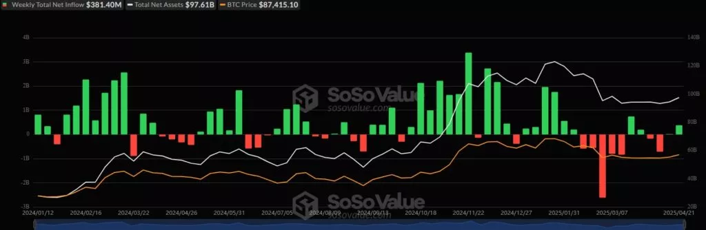 SoSoValue-Advanced-AI-Powered-Crypto-Investment-Research-Platform-Google-Chrome-8-1024x334.webp