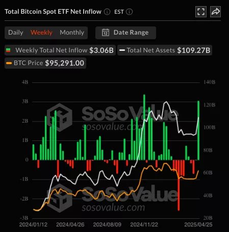 Total-Bitcoin-Spot-ETF-Net-Inflow-EST-.webp