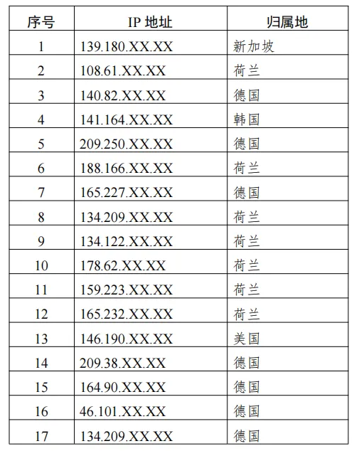 q0m31q8hqbwzz55c4uv58iskd6azfkpw.png q0m31q8hqbwzz55c4uv58iskd6azfkpw.png