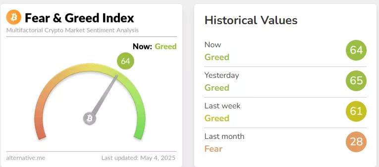 fear_and_greed.webp