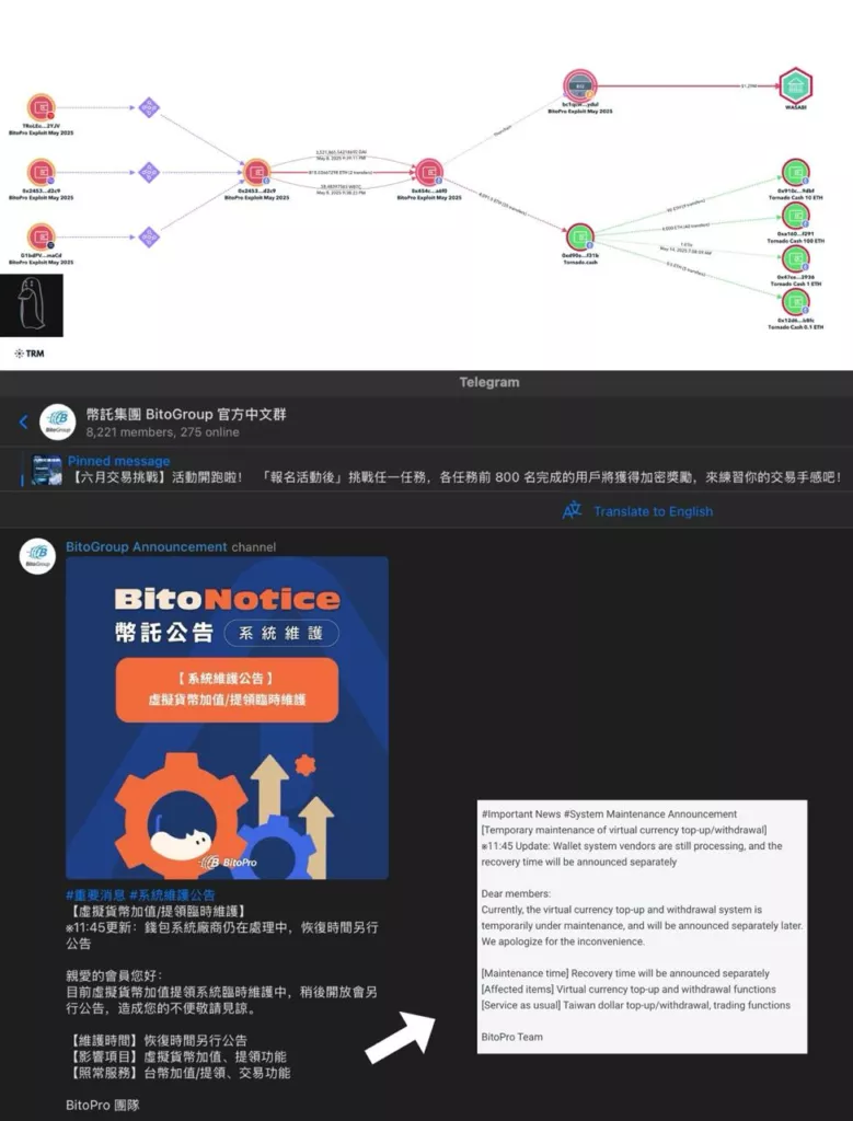 BitoNotice-779x1024.webp