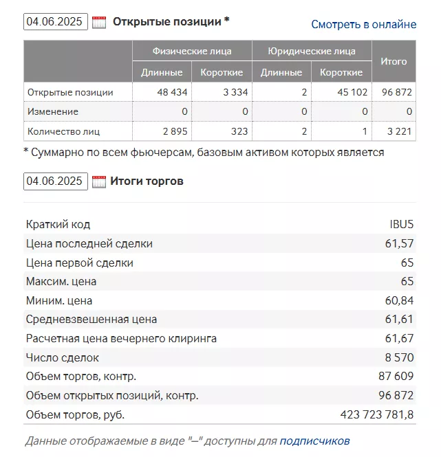 Snimok-ekrana-2025-06-05-155656.webp