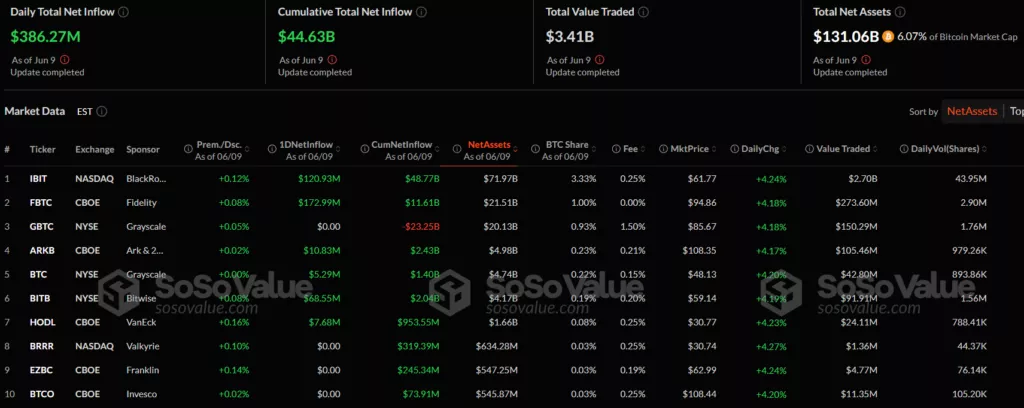 total_net_inflow-1024x408.webp