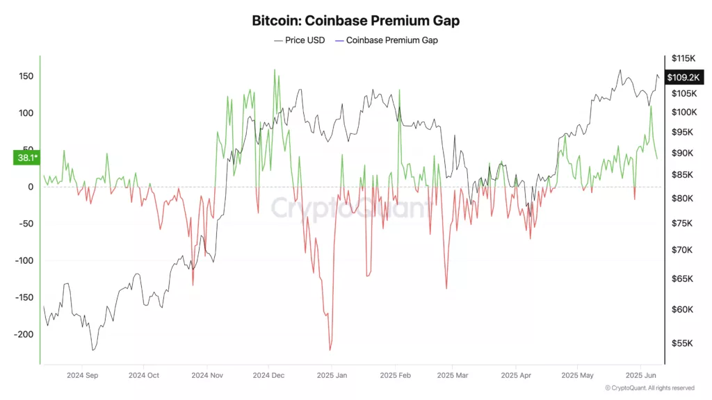 Coinbase_pr_gap-1024x576.webp