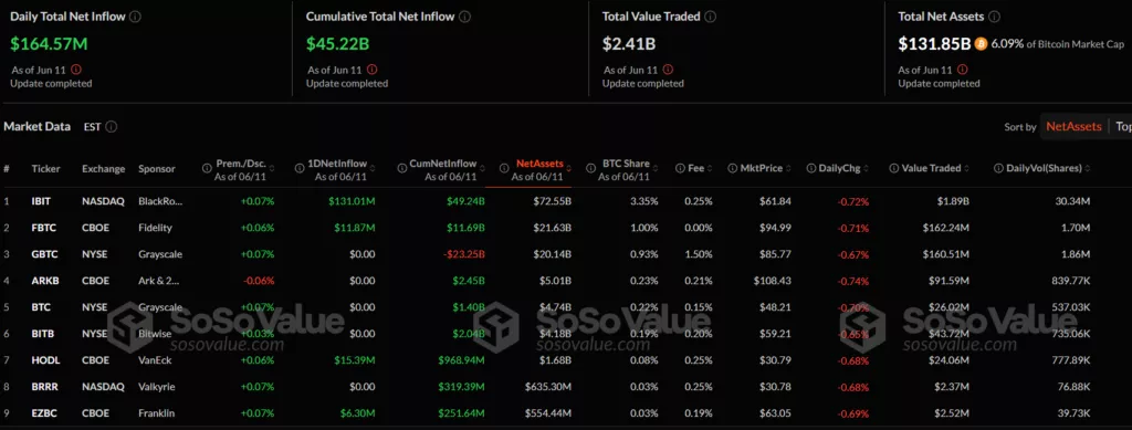 soso_BTC-1024x389.webp