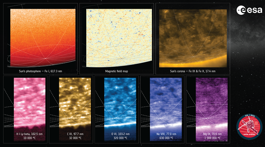 sun-poles_collage_d_FULL.png?m=1749668671.png sun-poles_collage_d_FULL.png?m=1749668671.png