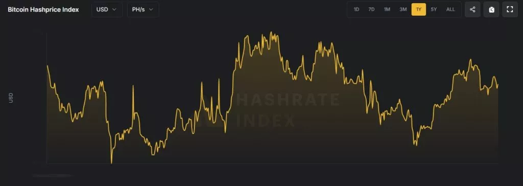 Hashprice-Google-Chrome-10-1024x364.webp