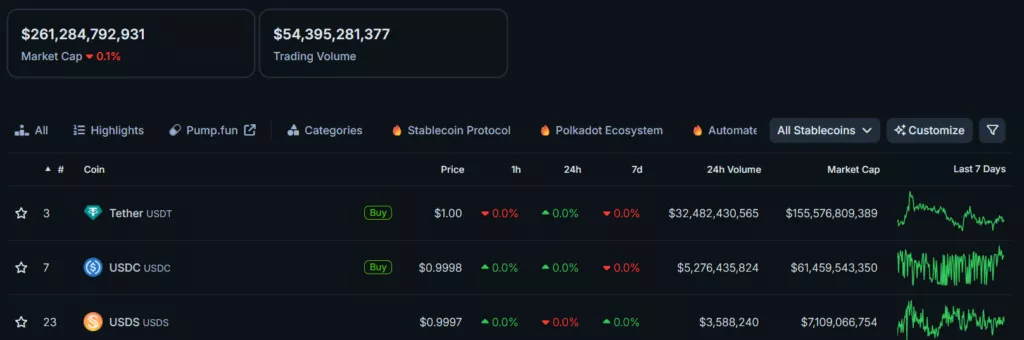 stablecoins-4-1024x340.webp