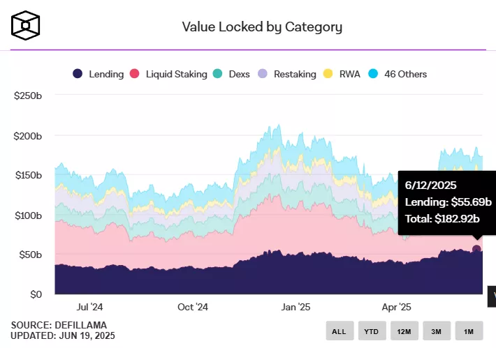 1-lending.webp