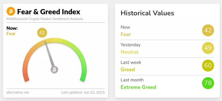 Fear-Greed-Index-1.webp