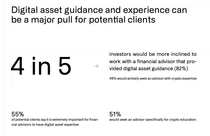 Digital-asset-guidance-and-experience-can.webp