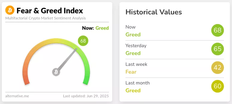 D-Fear-Greed-Index-1.webp