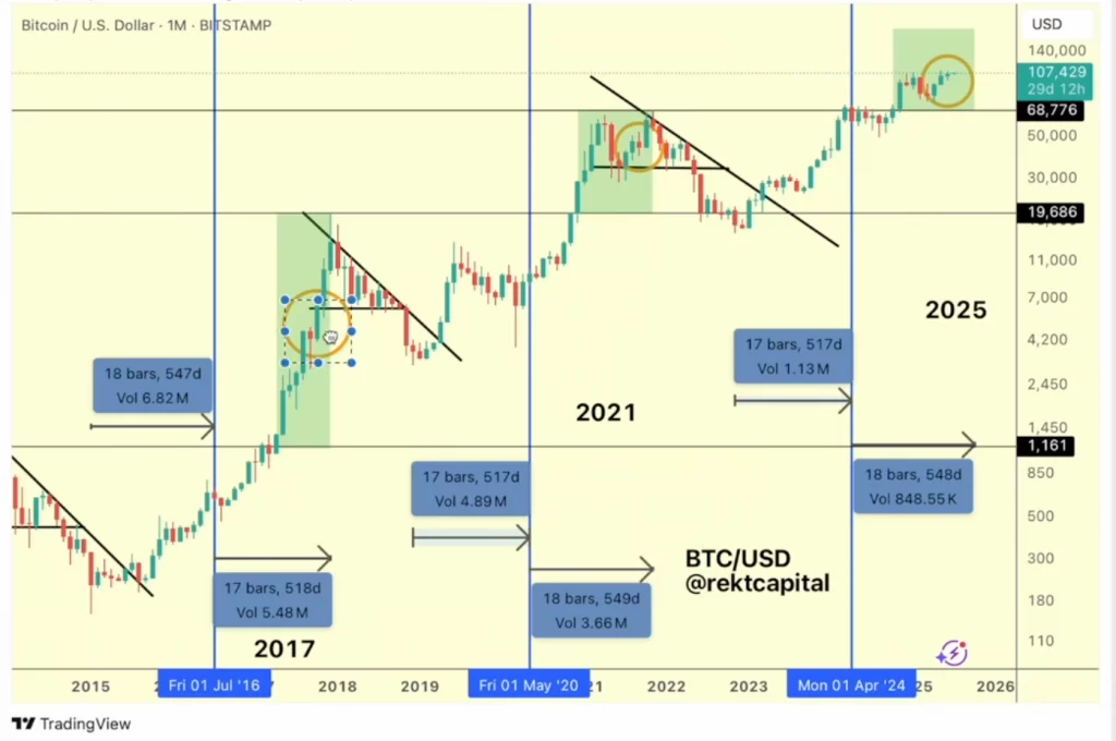 BTCUSD-11-1024x680.webp
