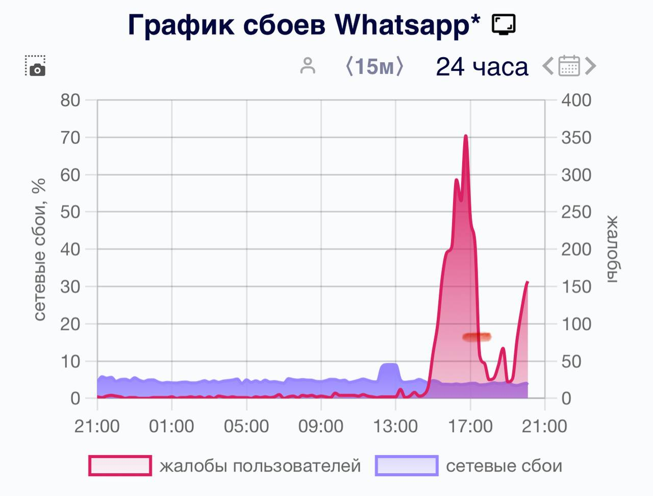 3oik3vcf5wp8hindnk4340irfh1rmnb1.png 3oik3vcf5wp8hindnk4340irfh1rmnb1.png