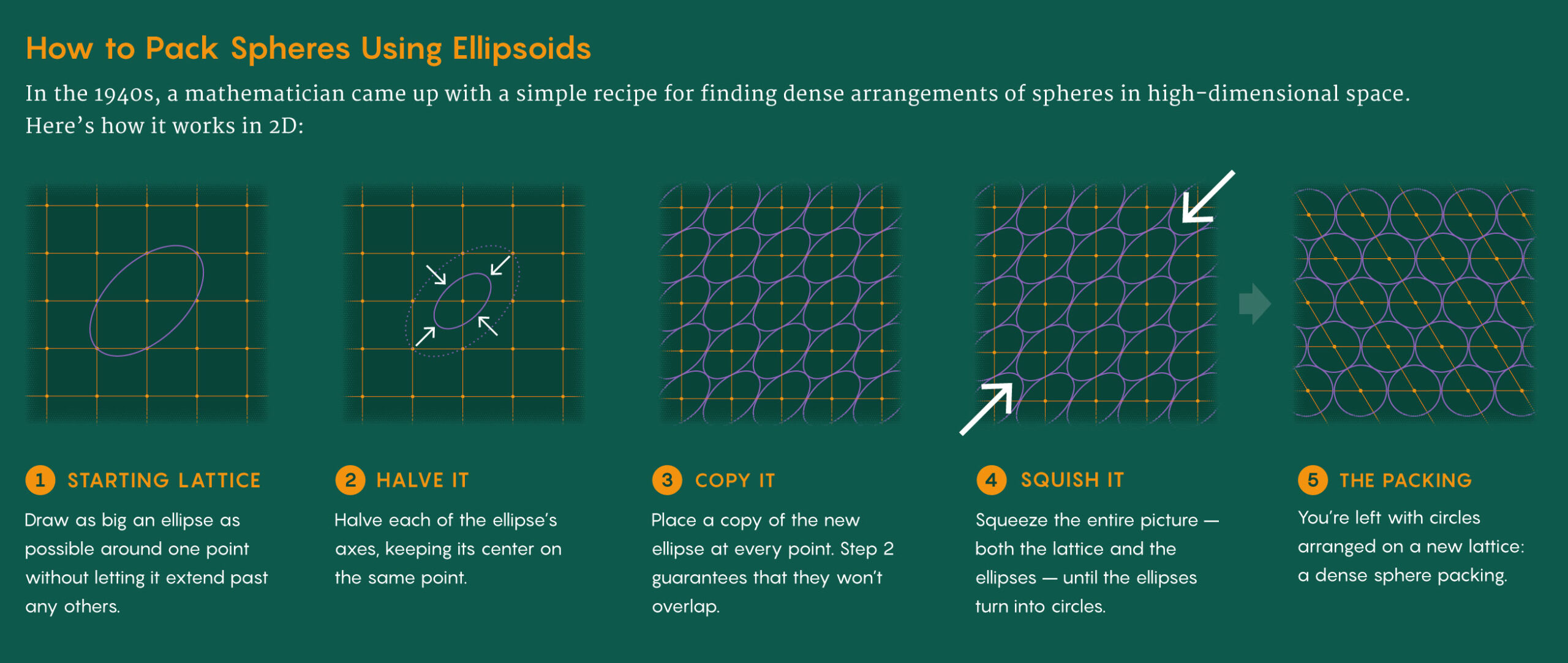 eres_Using_Ellipsoids-crMarkBelan-Desktopv1-scaled.jpg eres_Using_Ellipsoids-crMarkBelan-Desktopv1-scaled.jpg