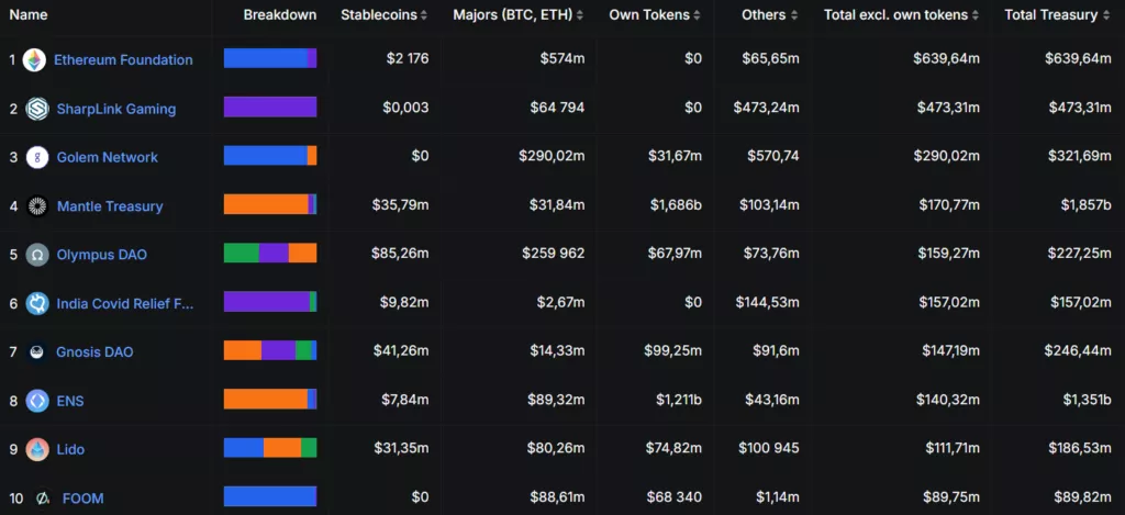DeFi-Llama-15-1024x469.webp