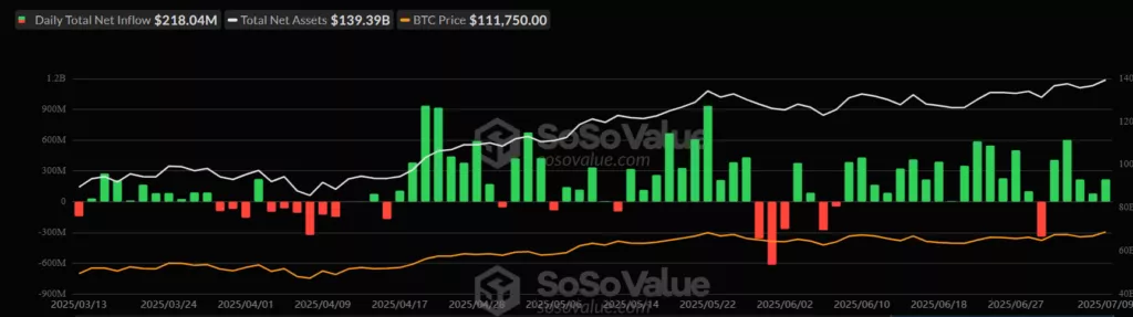 SoSoValue2-1024x287.webp