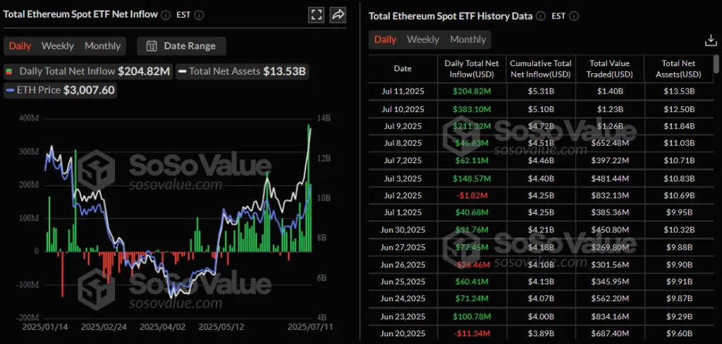 ethetf-1024x489.webp