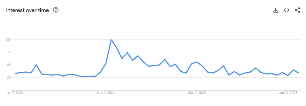 trends-4-1024x356.webp