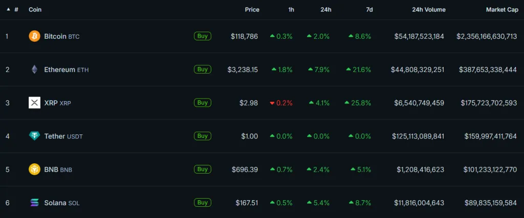 CoinGecko-43-1024x427.webp