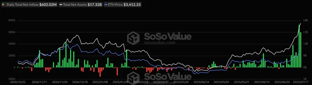 ETH_ETF-4-1024x281.webp
