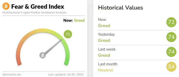 Crypto-Fear-Greed-Index-Bitcoin-Sentiment-Alternative.me-Google-Chrome-14.webp