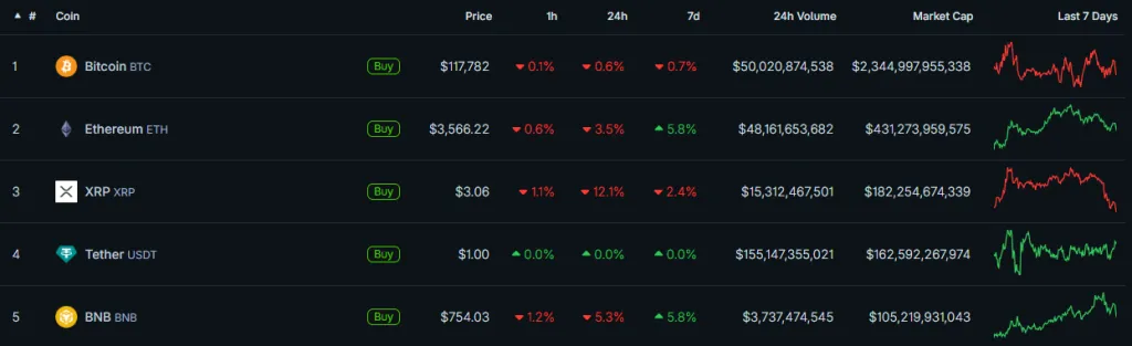 CoinGecko-44-1024x313.webp