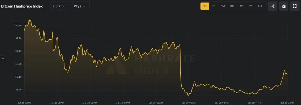 Hashprice-Google-Chrome-12-1024x359.webp