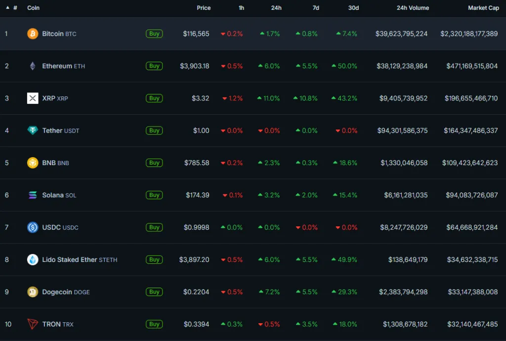 CoinGecko-47-1024x690.webp
