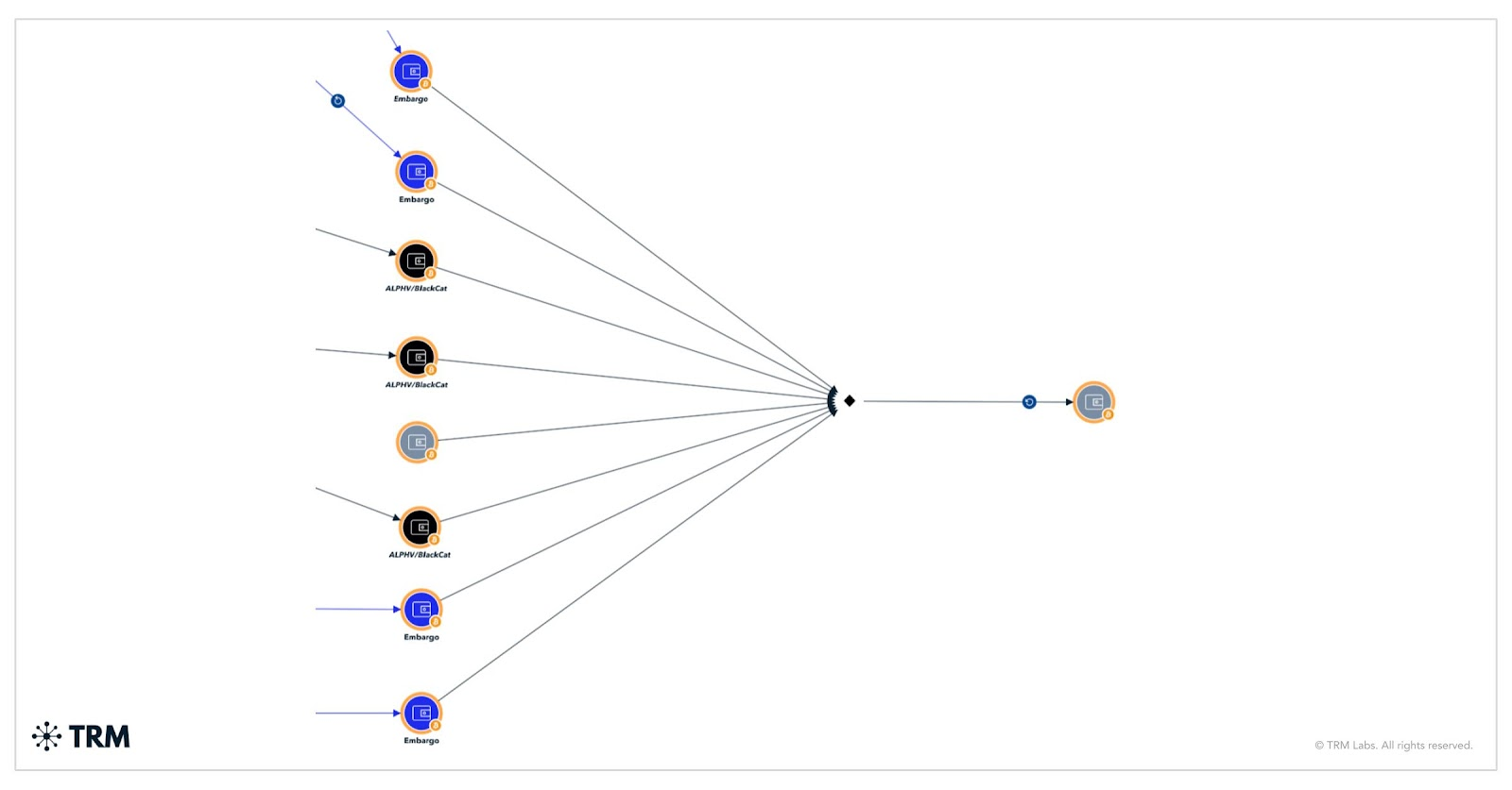 QwNdplAEFhGgNzsy1QVoGQw?key=Tz0ZrVuFLVO6Tf7ZEV8Xng.png