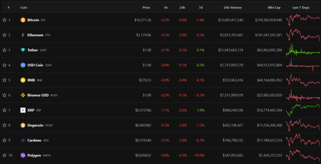 top10-52-1024x524.png top10-52-1024x524.png