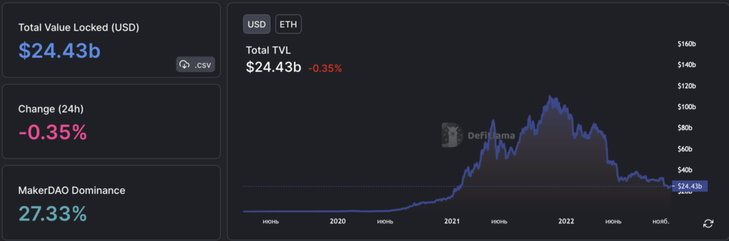 Snimok-ekrana-2022-12-03-v-13%2042%2030-1024x339.png Snimok-ekrana-2022-12-03-v-13%2042%2030-1024x339.png